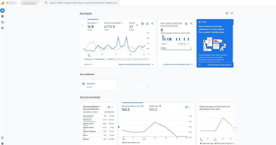 Google Analytics 4 gösterge paneli ekran görüntüsü